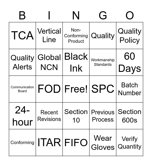 Quality Week Bingo Card