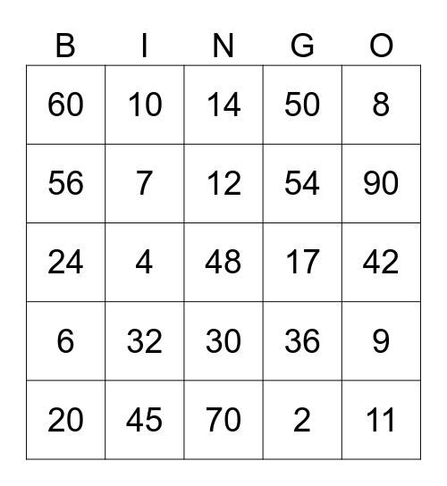 GCF and LCM Bingo Card