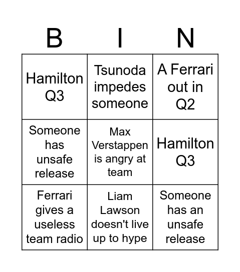 F1 Bingo Card