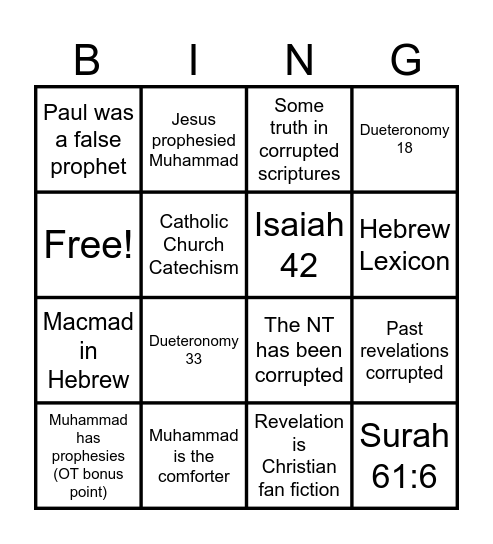 Central Dawah Blunder Bingo Card