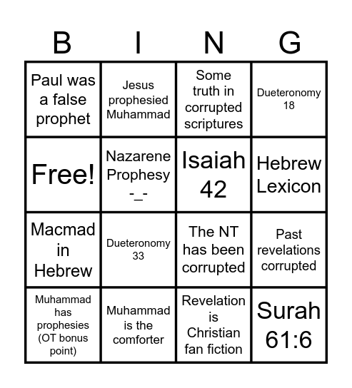 Central Dawah Blunder Bingo Card