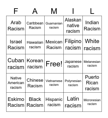 Family guy Bingo Card