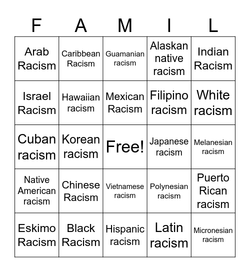 Family guy Bingo Card