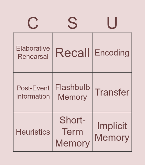 Cognitive Psychology Bingo Card