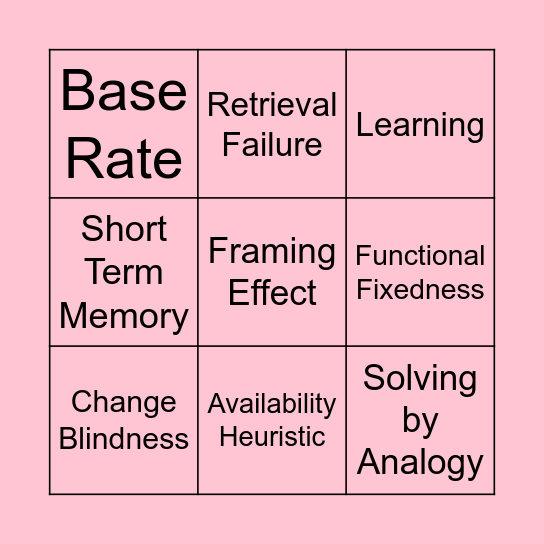 Cognitive Psychology Bingo Card