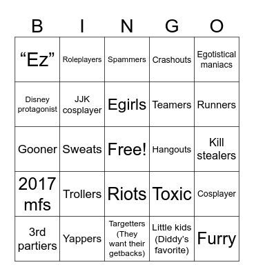 Battlegrounds Bingo Card