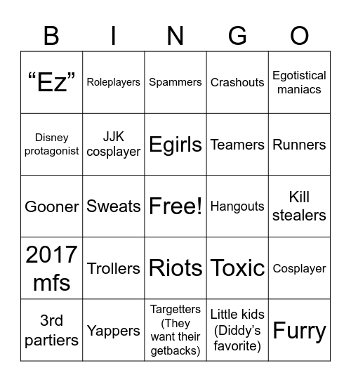 Battlegrounds Bingo Card