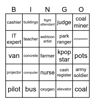 Types of Resources Bingo Card