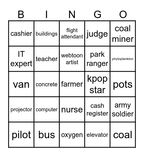 Types of Resources Bingo Card