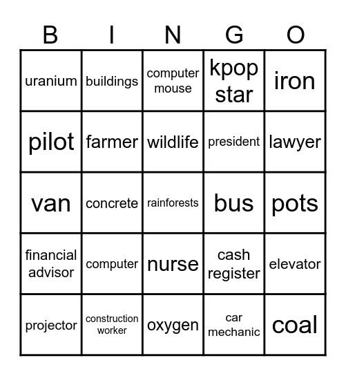 Types of Resources Bingo Card