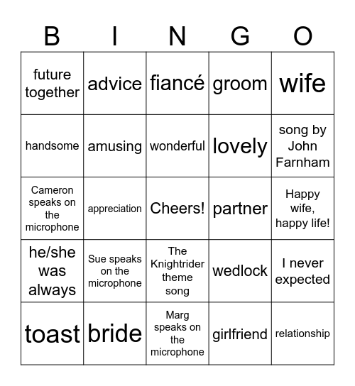 Wedding Speech Bingo 4 Bingo Card