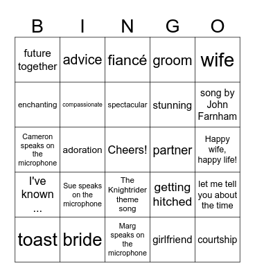 Wedding Speech Bingo 2 Bingo Card