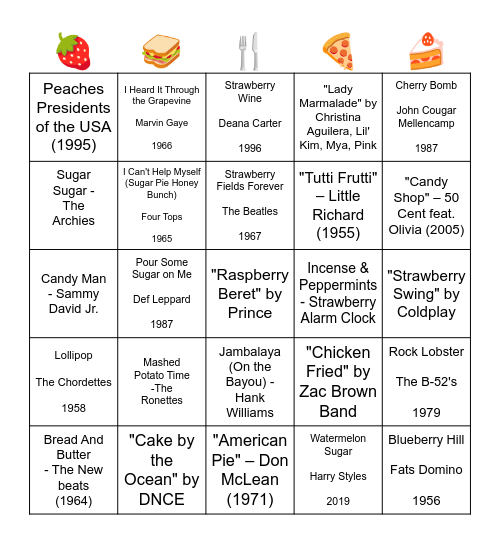 FOOD IN THE TITLE Bingo Card