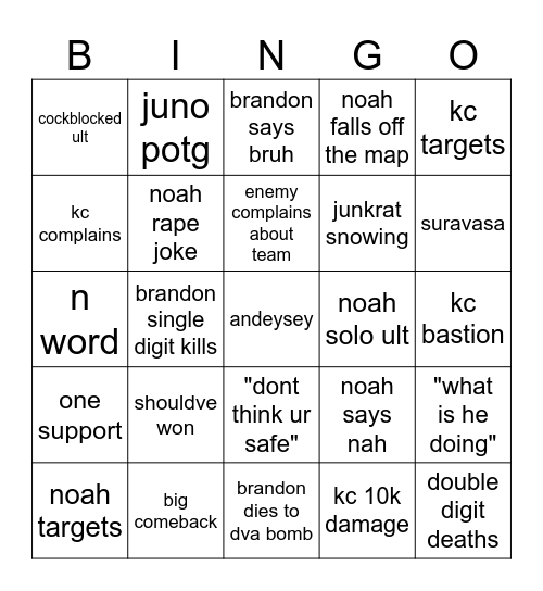 brandon Bingo Card