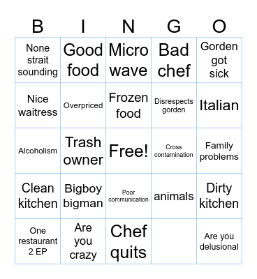 Kitchen nightmare Bingo Card