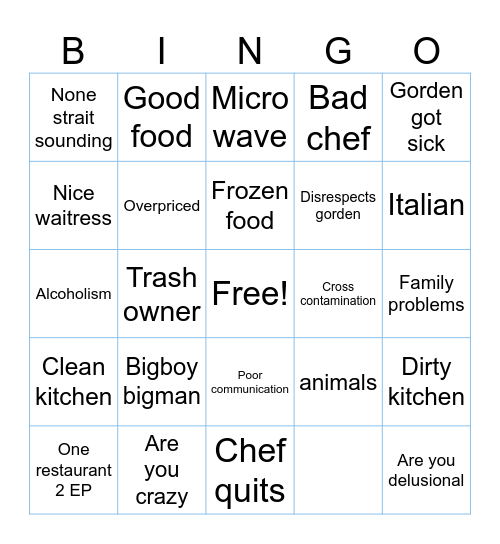 Kitchen nightmare Bingo Card