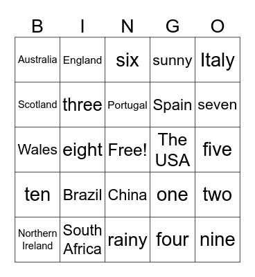 Countries Bingo Card