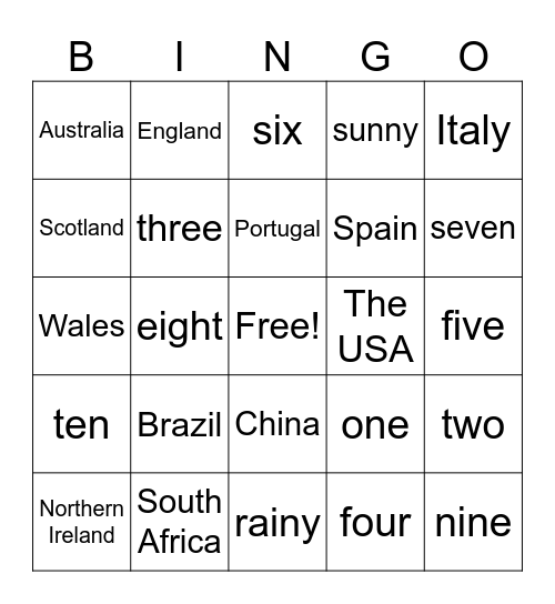 Countries Bingo Card