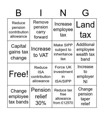 Budget Bingo Card