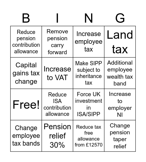 Budget Bingo Card