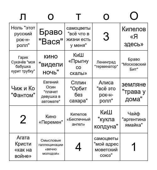 музыкальное лото Bingo Card
