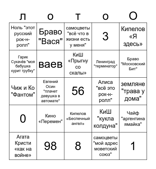 музыкальное лото Bingo Card
