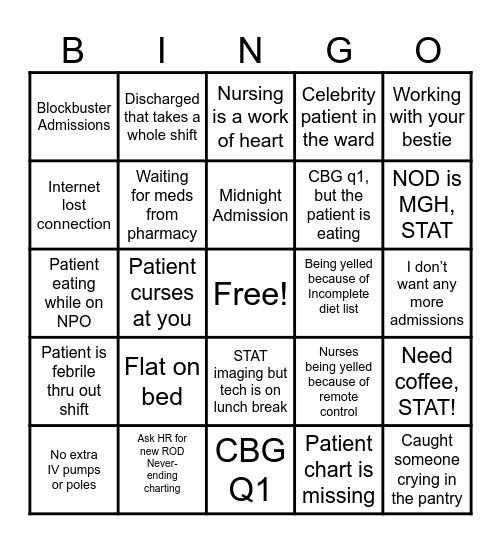 NURSE Bingo Card