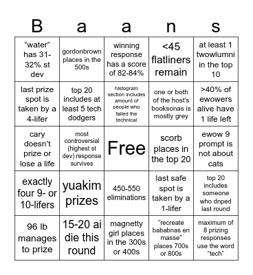 ewow 8b predictions Bingo Card