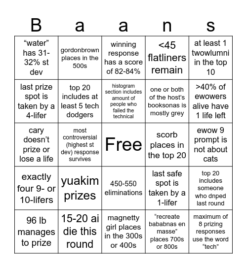 ewow 8b predictions Bingo Card