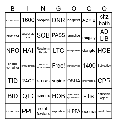 CNA Medical Bingo Card