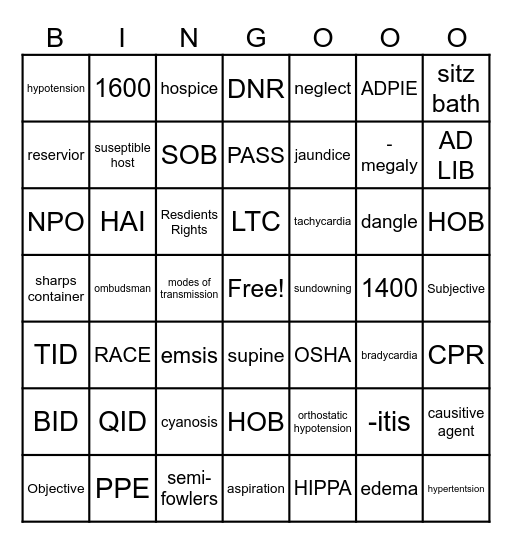 CNA Medical Bingo Card