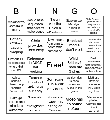 Bingo Board 2 Bingo Card