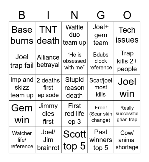 WILD LIFE BINGO Card