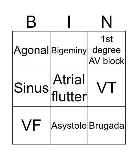 ECG Bingo Card