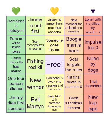 Life series! Bingo Card