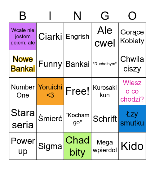 Bleach part 3 Bingo Card