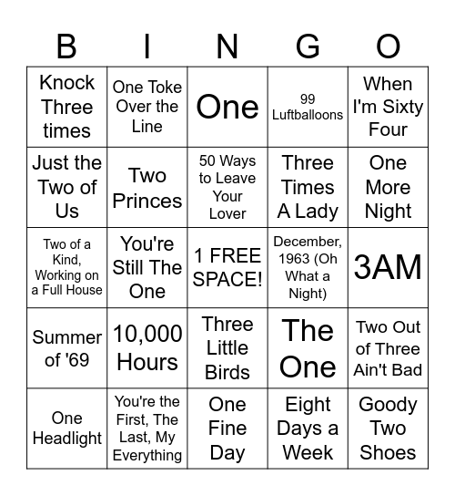 IT'S IN THE NUMBERS Bingo Card