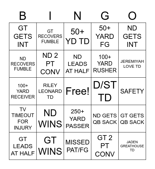 Notre Dame vs Georgia Tech Bingo Card