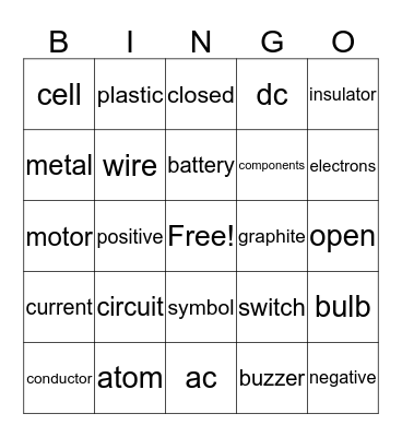 Electrical Circuits Bingo Card