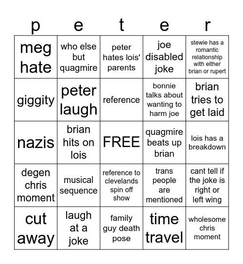 Family Guy Bingo Card