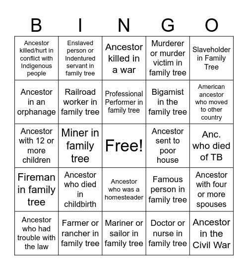 Genealogy Bingo Card