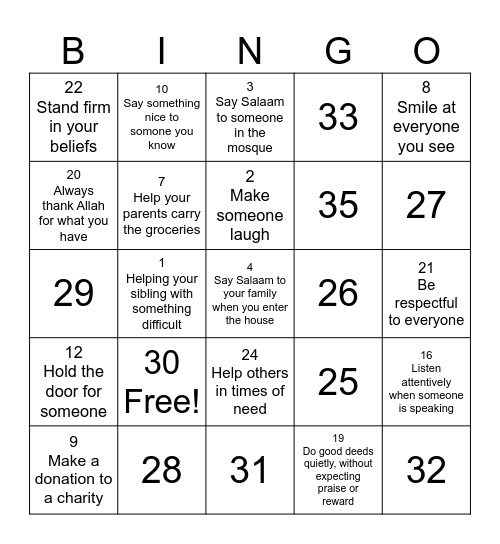 Talha Ibn Ubaidullah Bingo Card