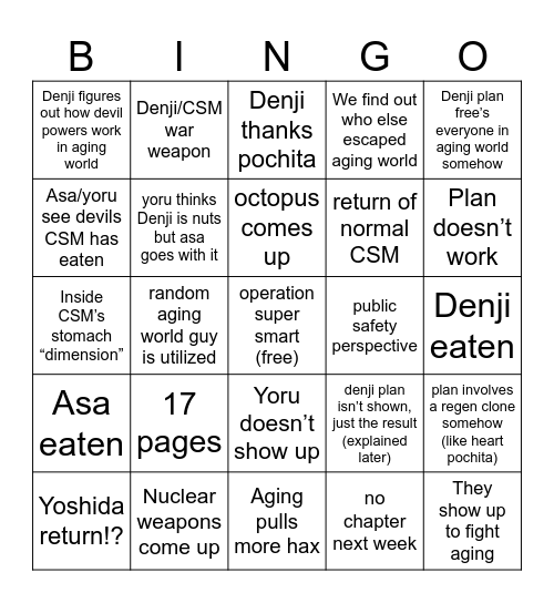 Chainsawman 184 Bingo Card