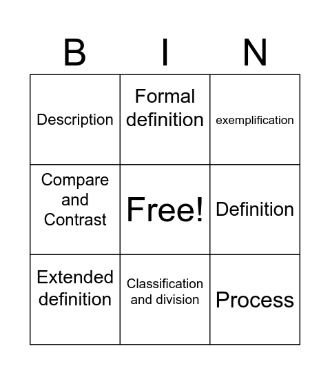 Definition Mode Bingo Card