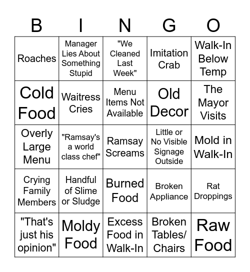 Kitchen Nightmares Bingo Card