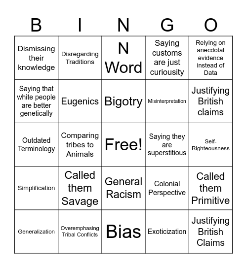 Racism Bingo Card