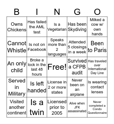 GET TO KNOW YOUR MANN Bingo Card