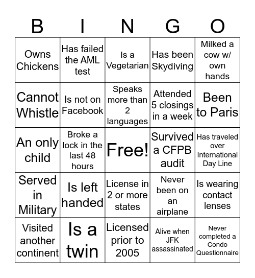 GET TO KNOW YOUR MANN Bingo Card