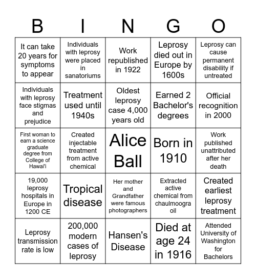 Alice Ball Bingo Card