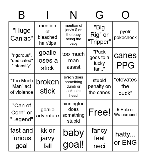 Canes @ Blues (10/19/2024) Bingo Card